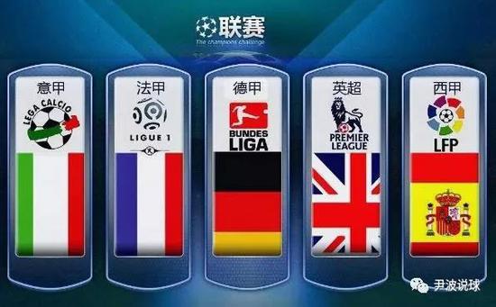 赛季增添了