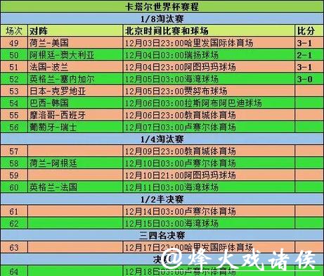 2026世界杯投注单攻略与分析 2026世界杯投注单攻略与分析
