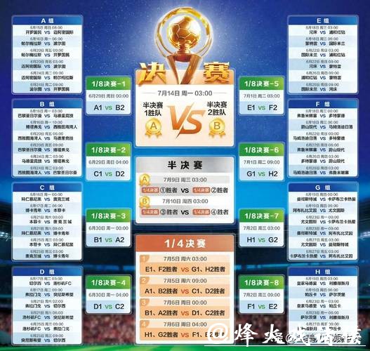 2026世界杯直播网站推荐平台大全 2026世界杯直播网站推荐平台大全