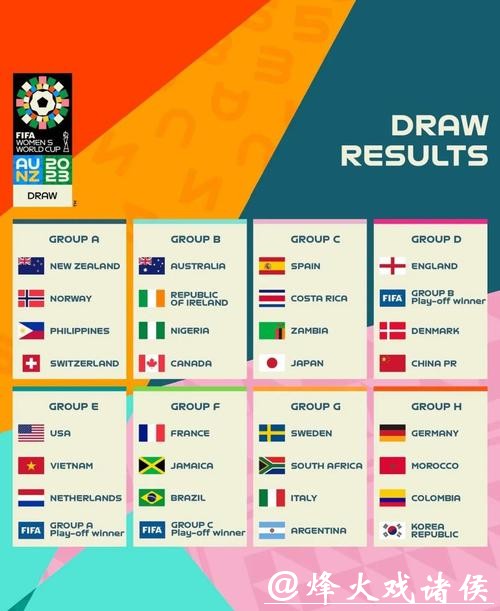 全面揭秘：2023世界杯预测分析策略与预测软件推荐