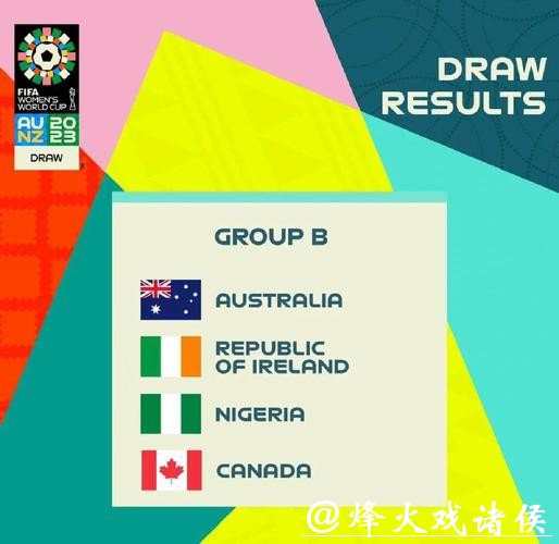 全面揭秘：2023世界杯预测分析策略与预测软件推荐